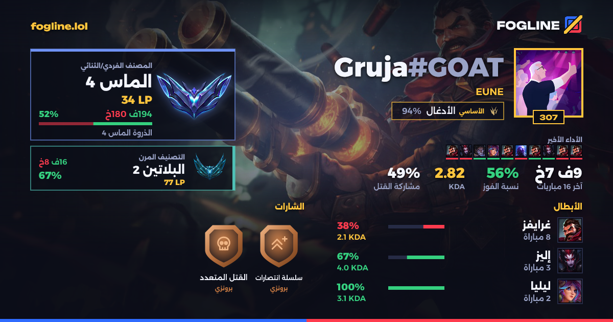 بطاقة المشاركة