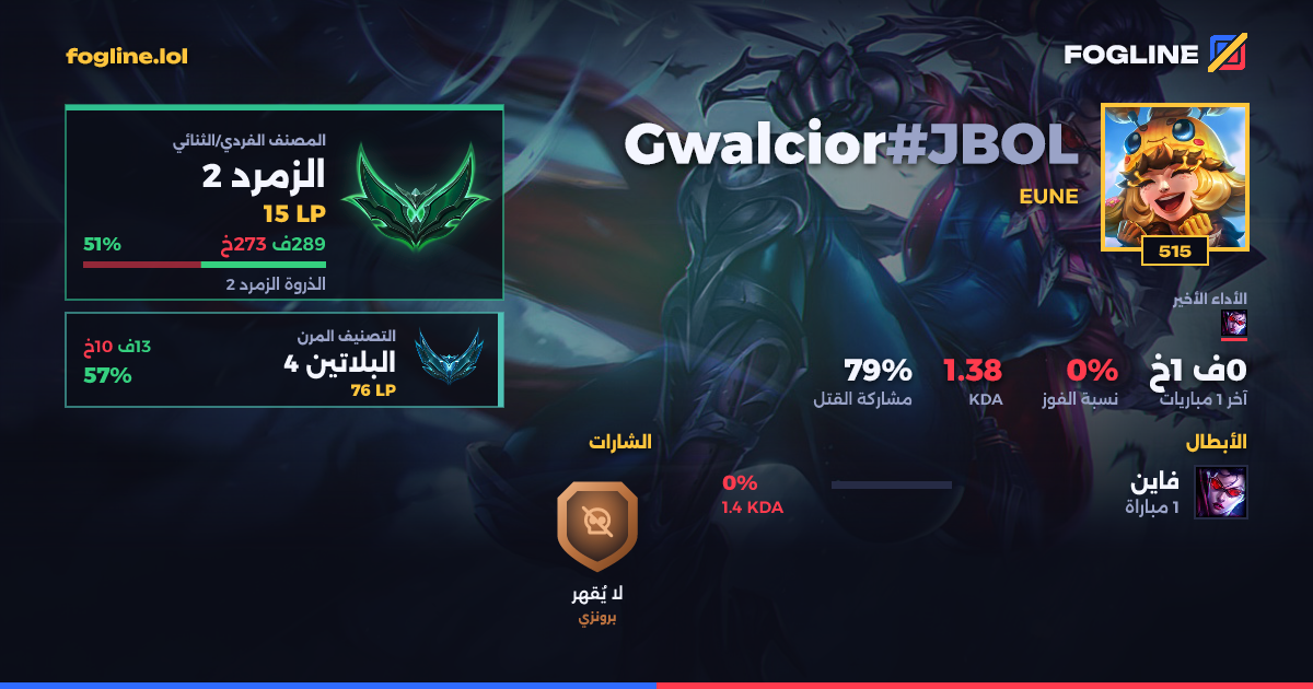 بطاقة المشاركة