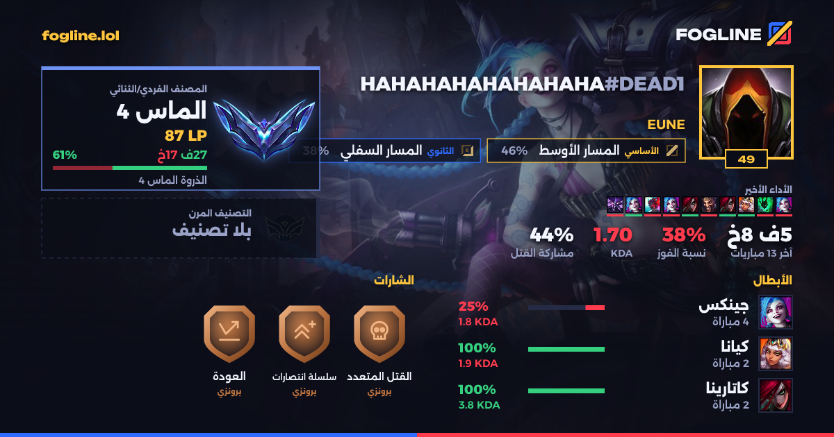 بطاقة المشاركة