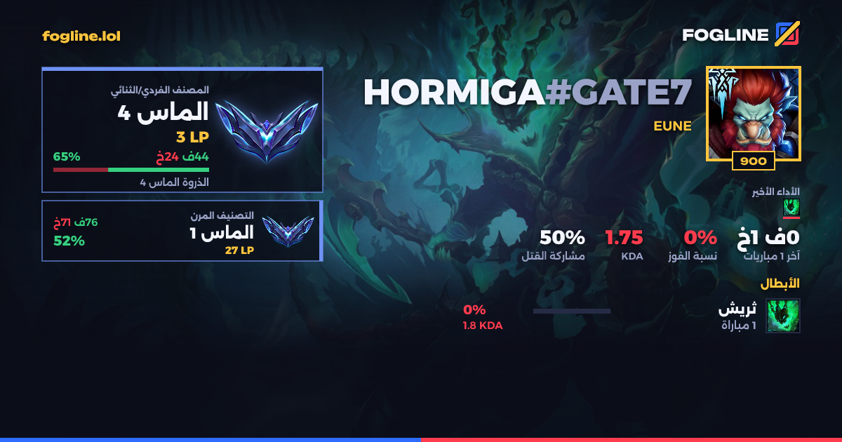 بطاقة المشاركة
