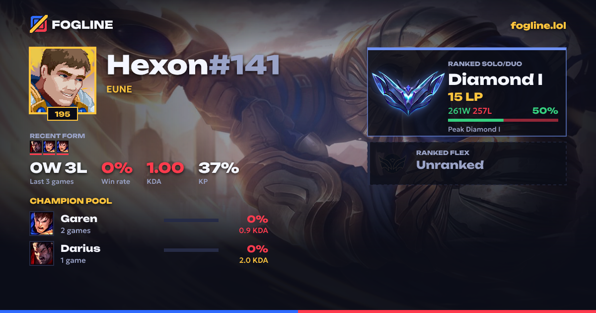 Share card