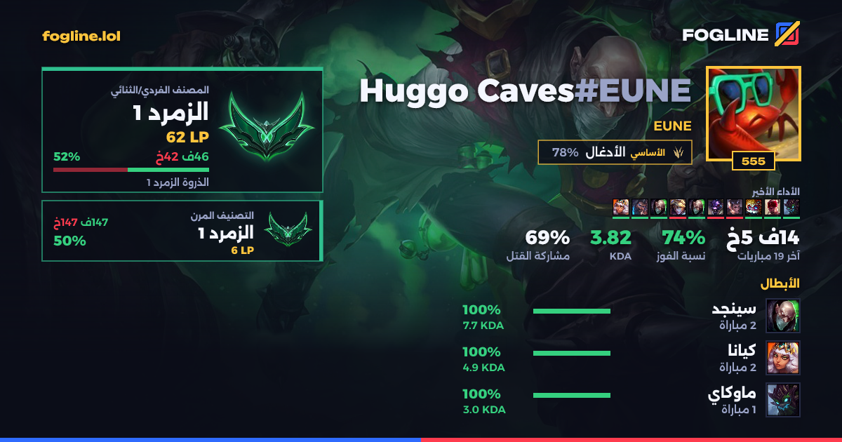 بطاقة المشاركة