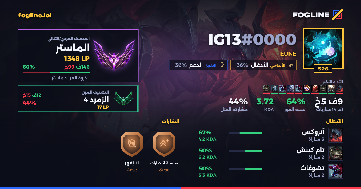 بطاقة المشاركة