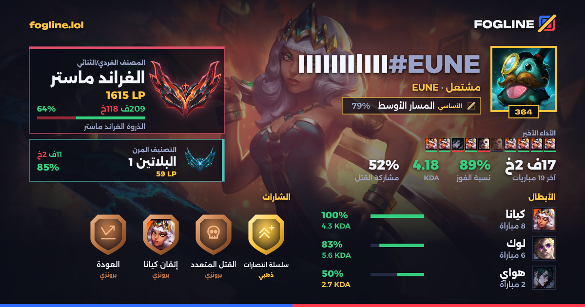 بطاقة المشاركة