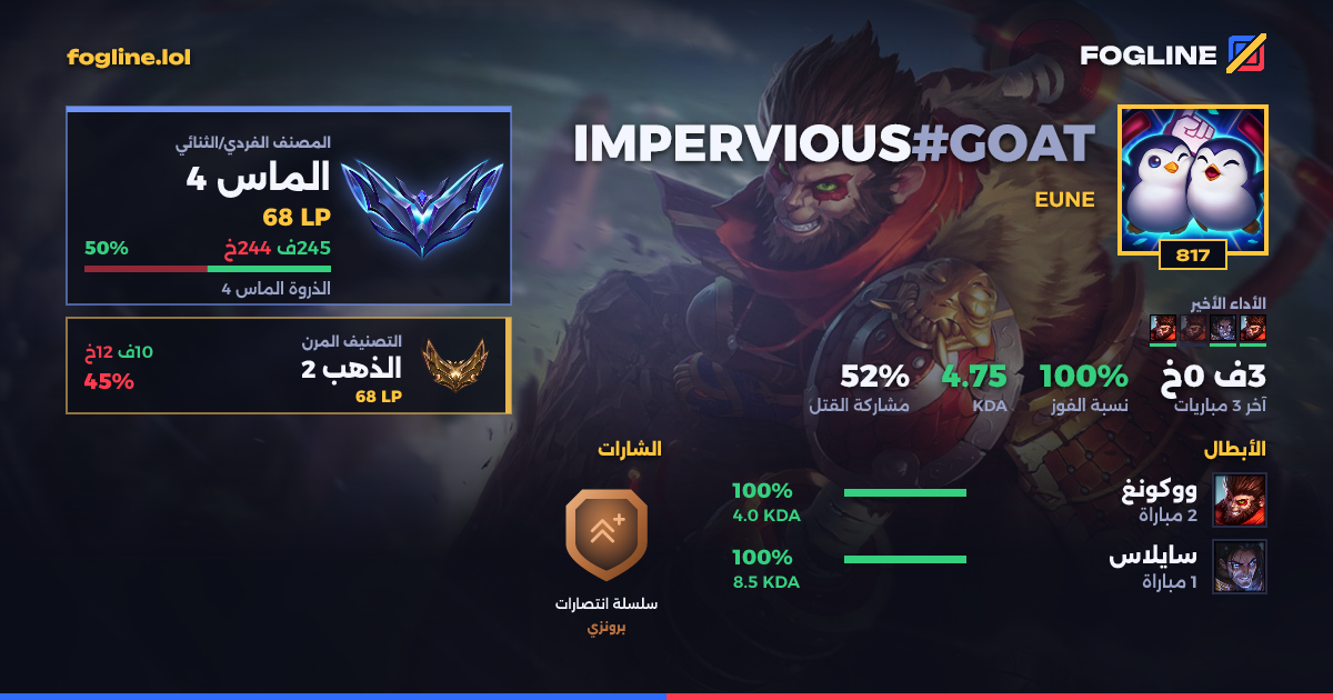 بطاقة المشاركة