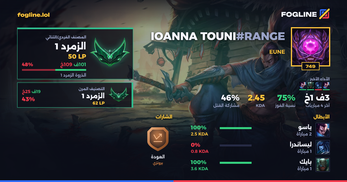 بطاقة المشاركة