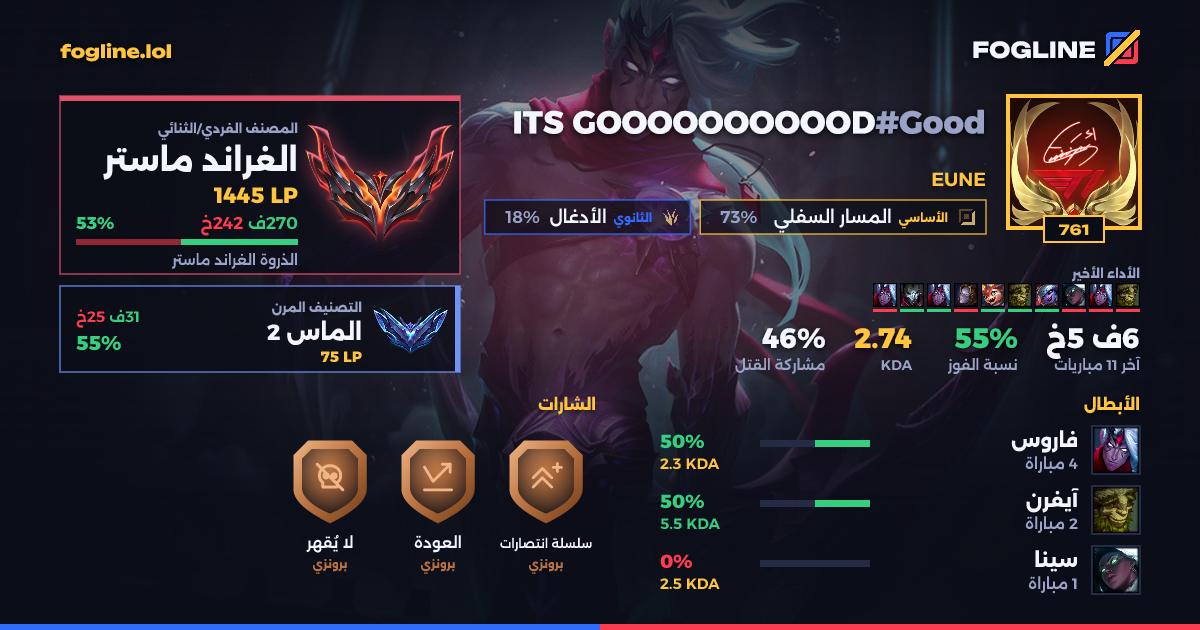 بطاقة المشاركة