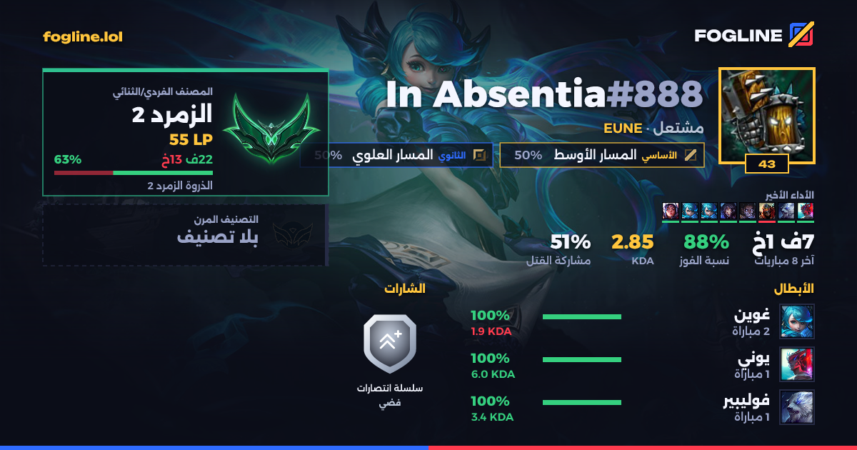 بطاقة المشاركة