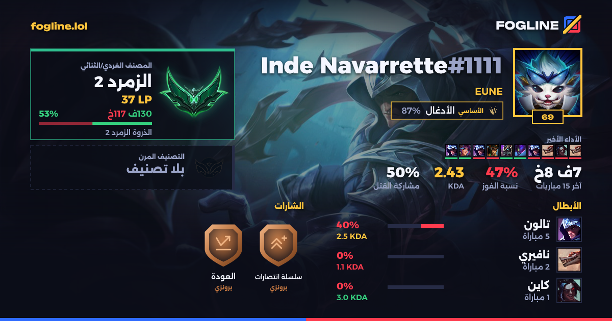 بطاقة المشاركة