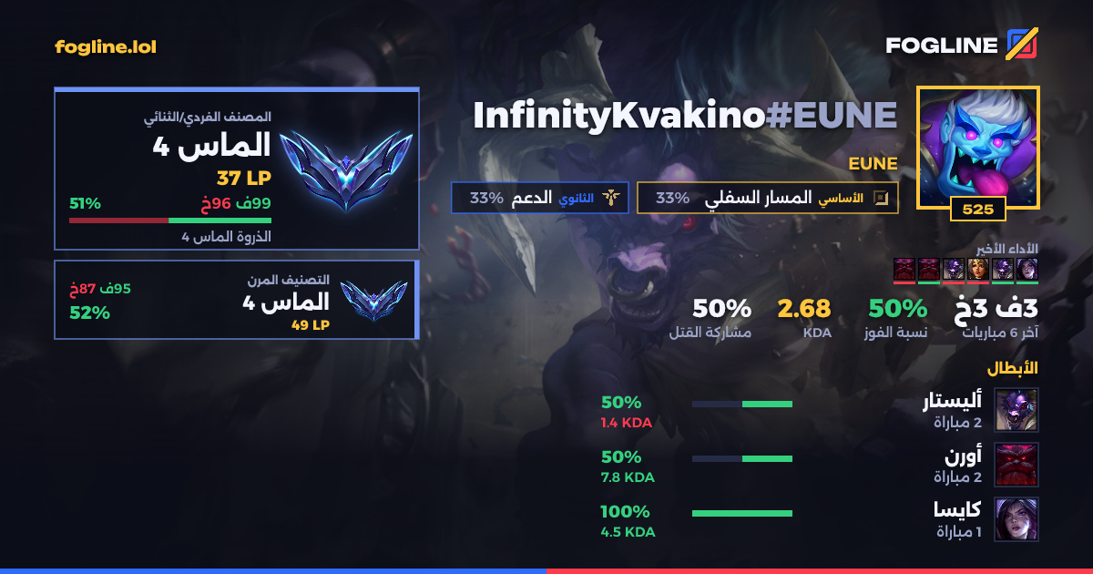 بطاقة المشاركة
