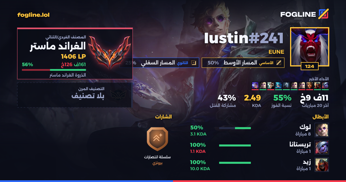بطاقة المشاركة
