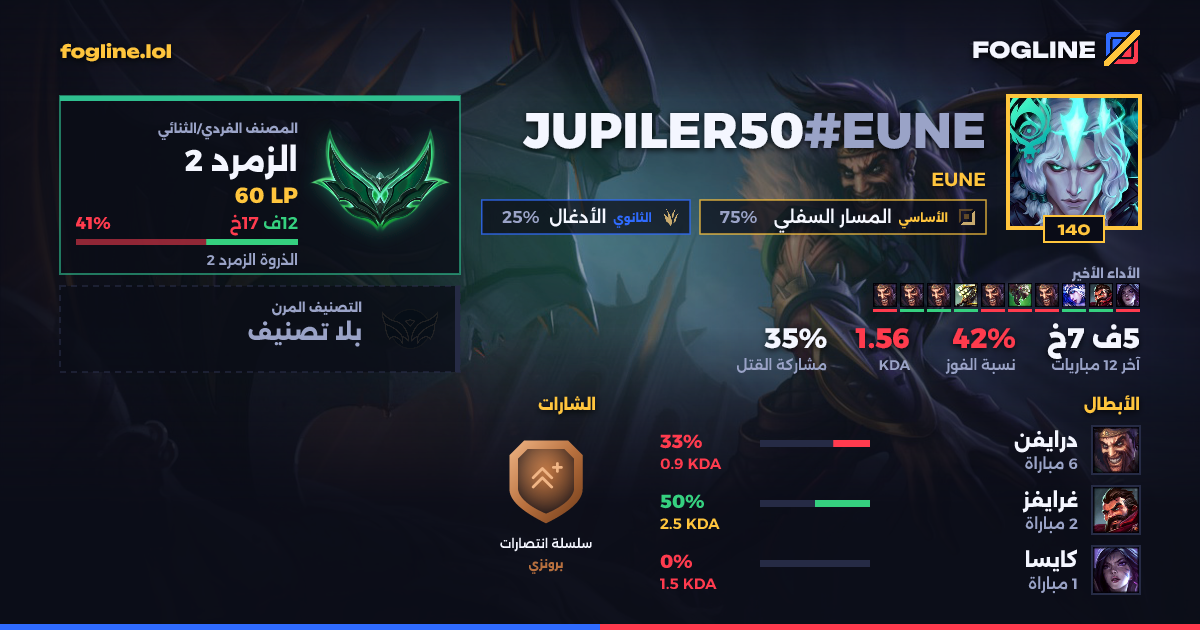 بطاقة المشاركة