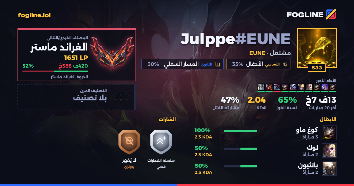 بطاقة المشاركة