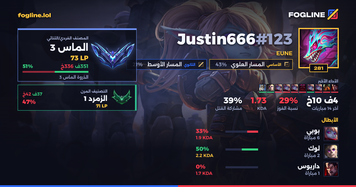 بطاقة المشاركة