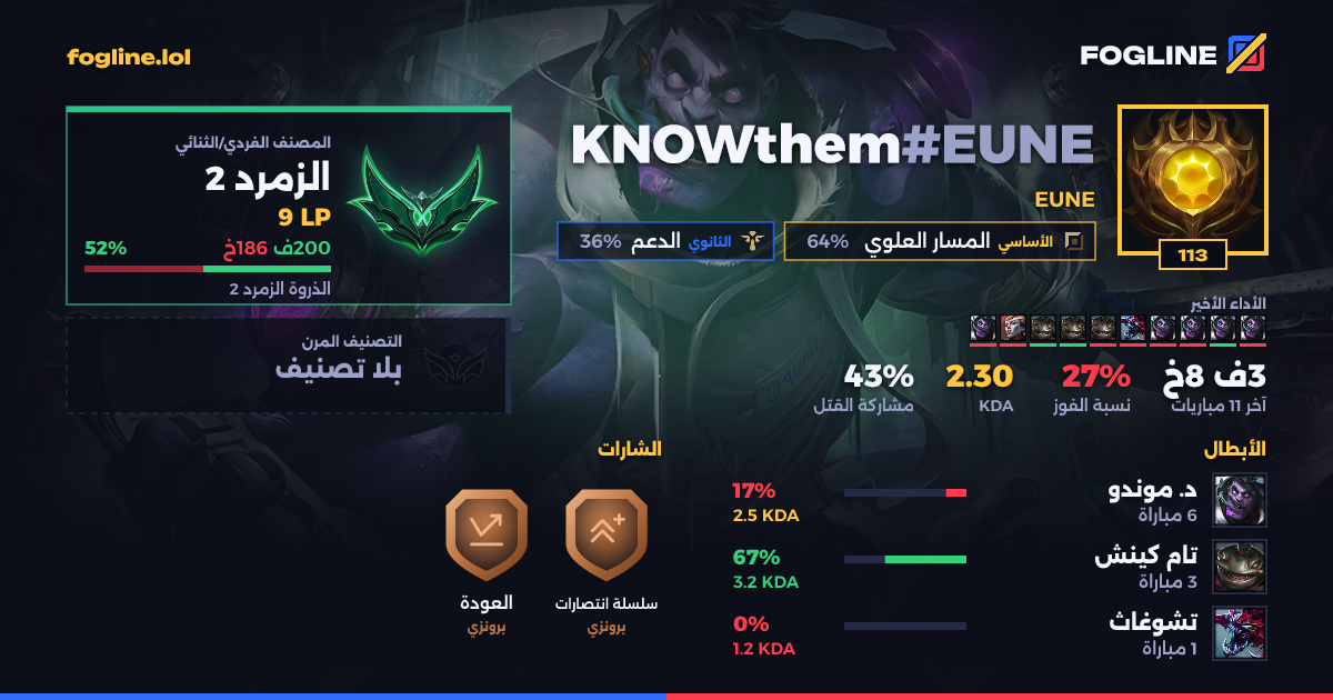بطاقة المشاركة