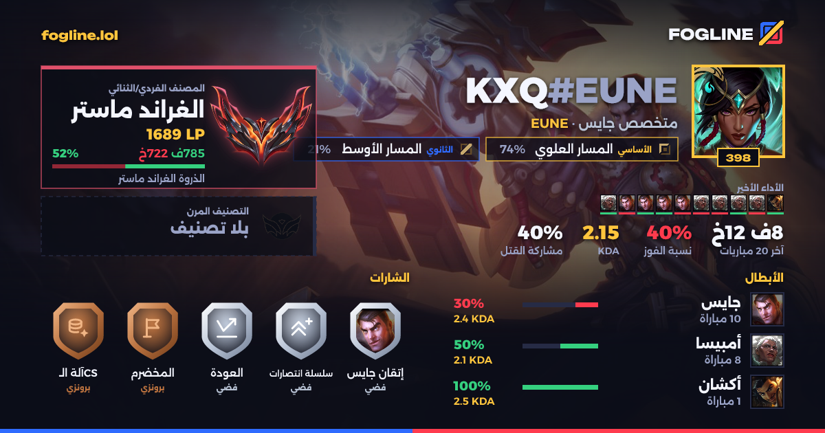 بطاقة المشاركة