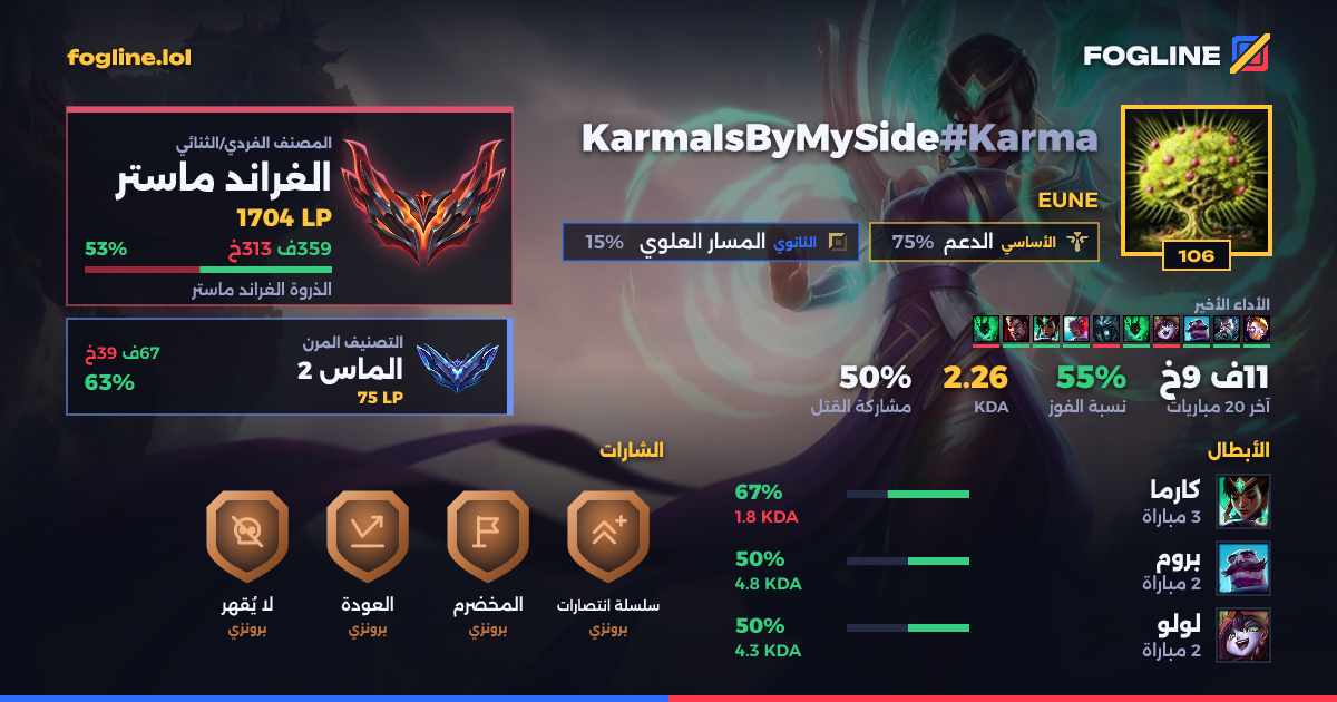 بطاقة المشاركة