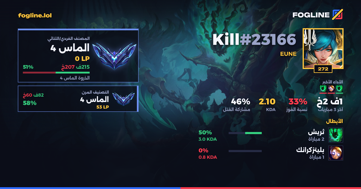 بطاقة المشاركة