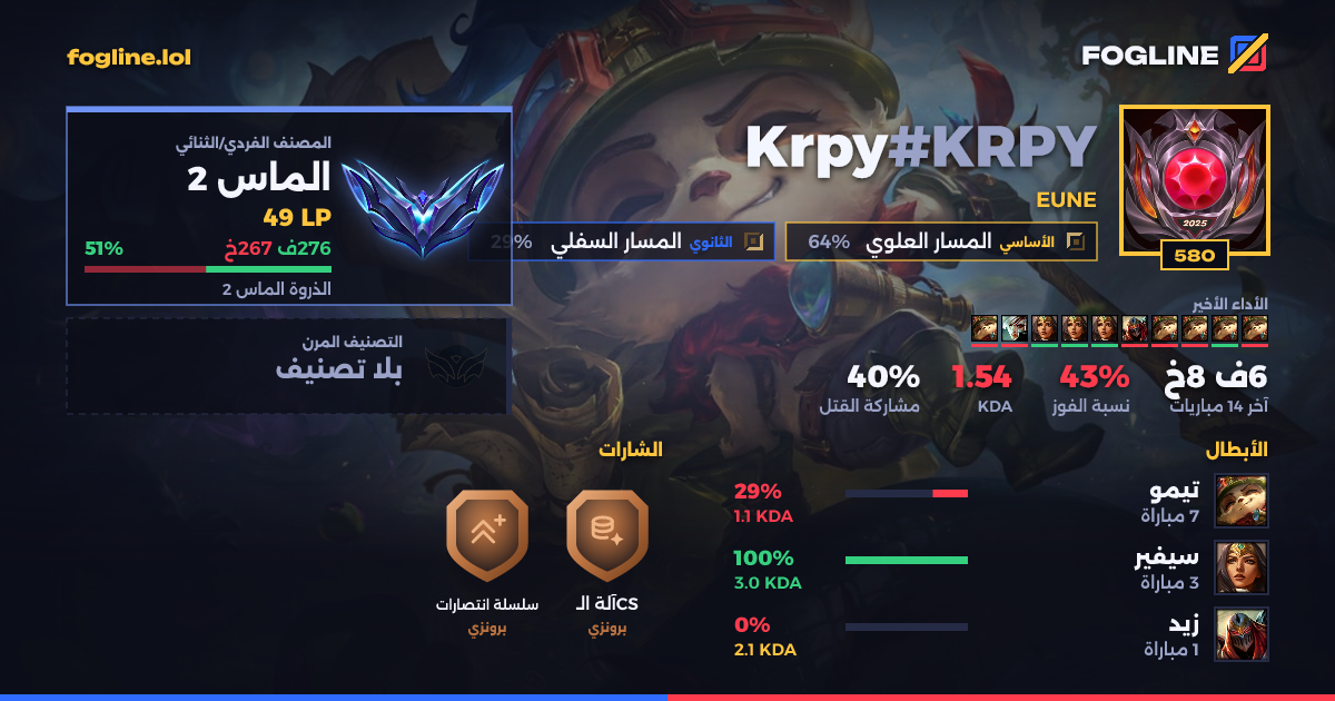 بطاقة المشاركة