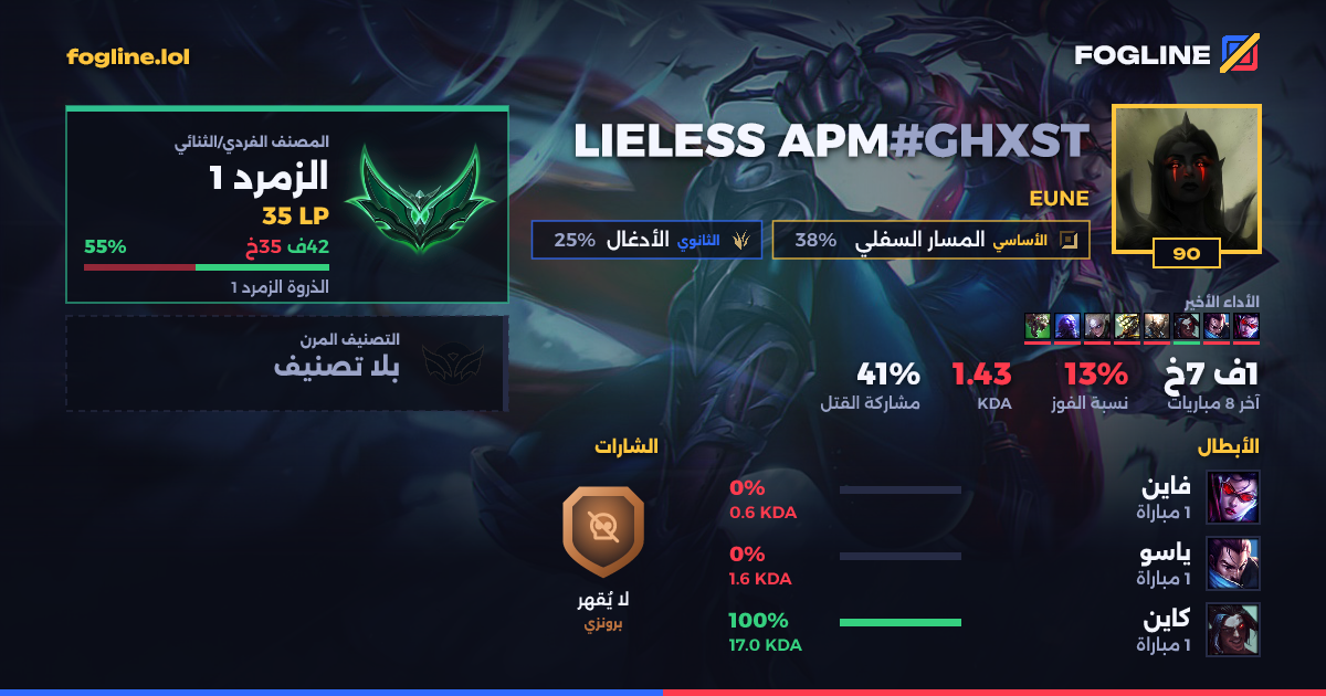 بطاقة المشاركة
