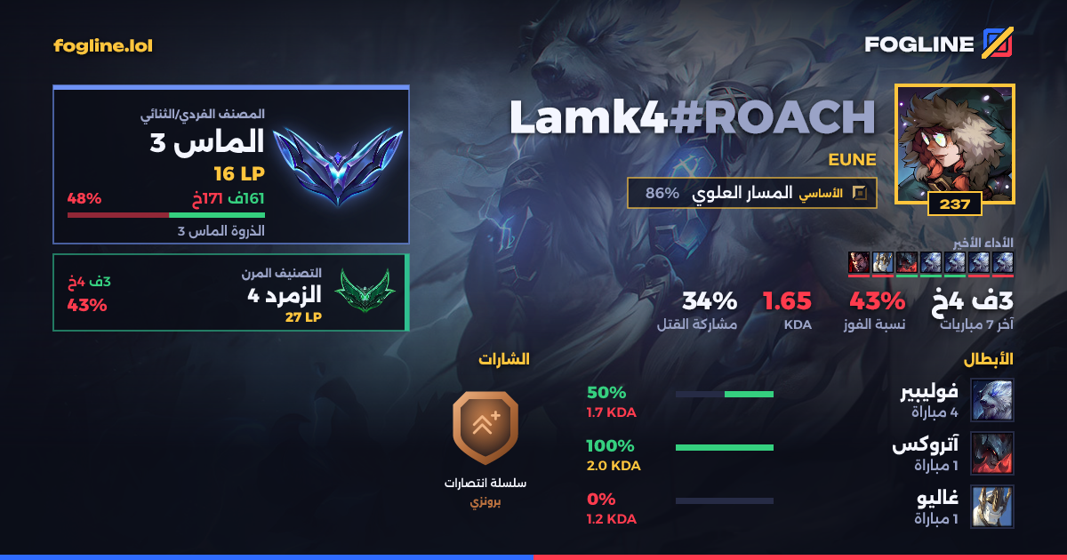 بطاقة المشاركة