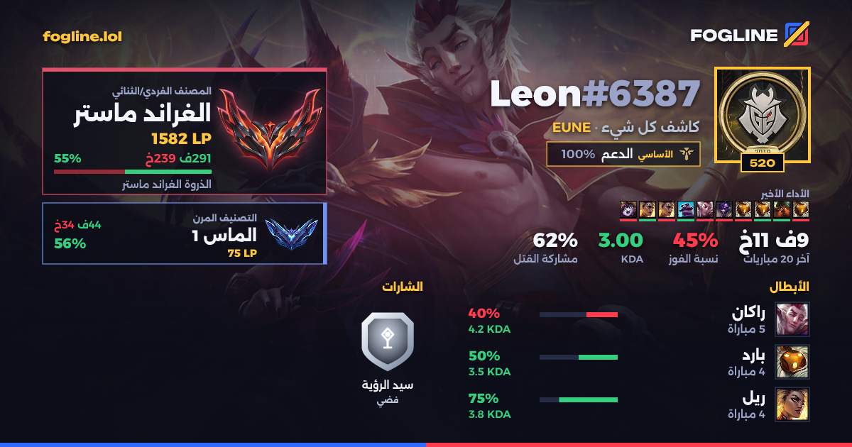 بطاقة المشاركة