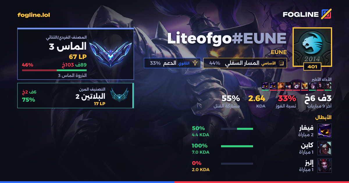بطاقة المشاركة