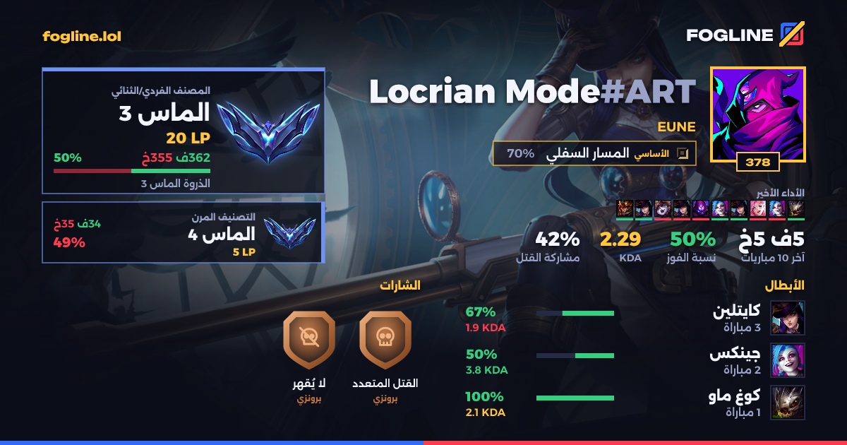 بطاقة المشاركة