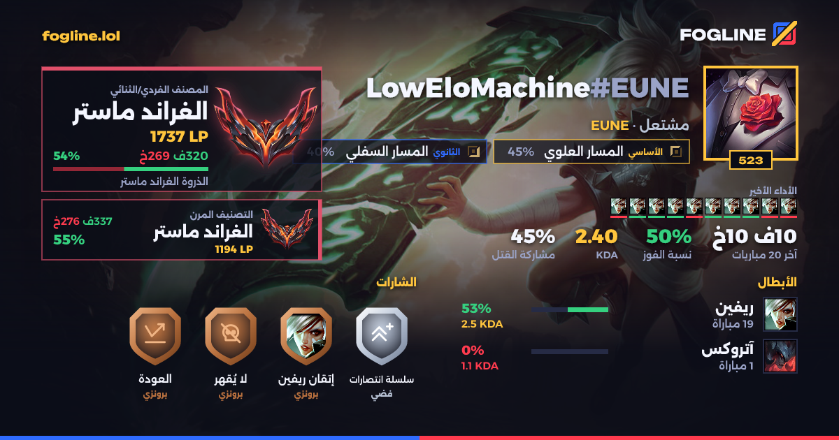 بطاقة المشاركة