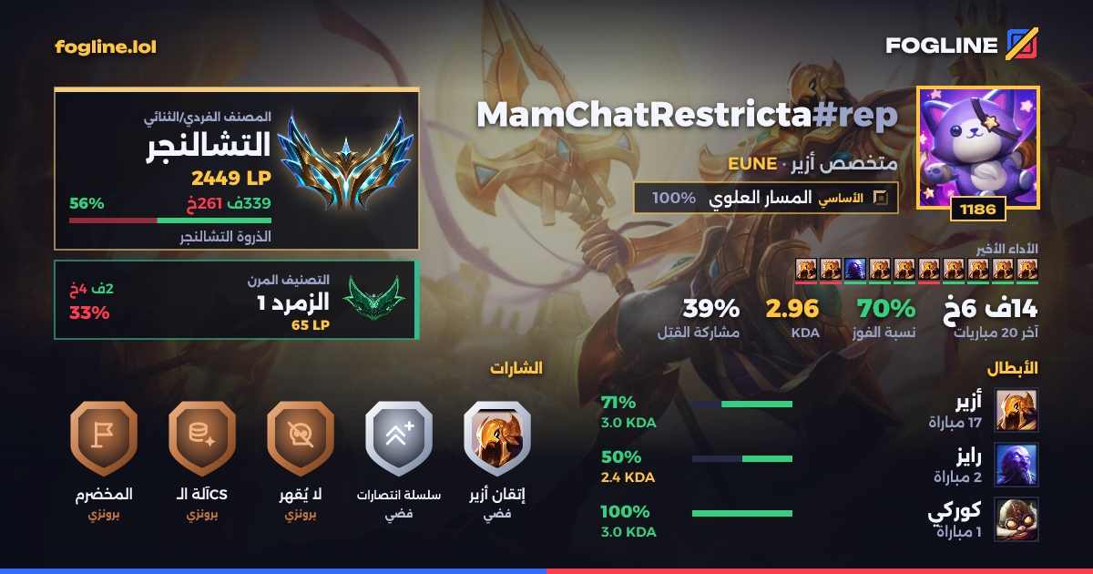 بطاقة المشاركة