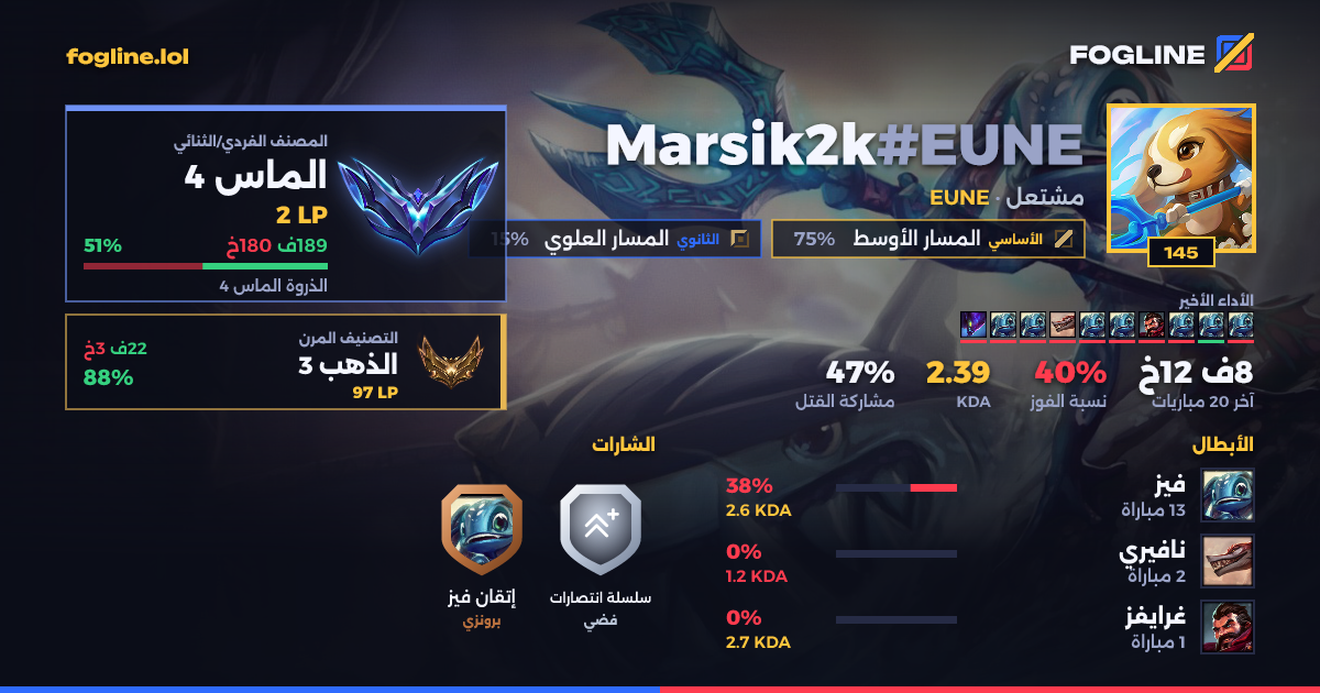 بطاقة المشاركة