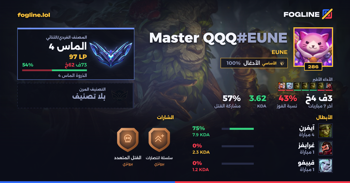 بطاقة المشاركة