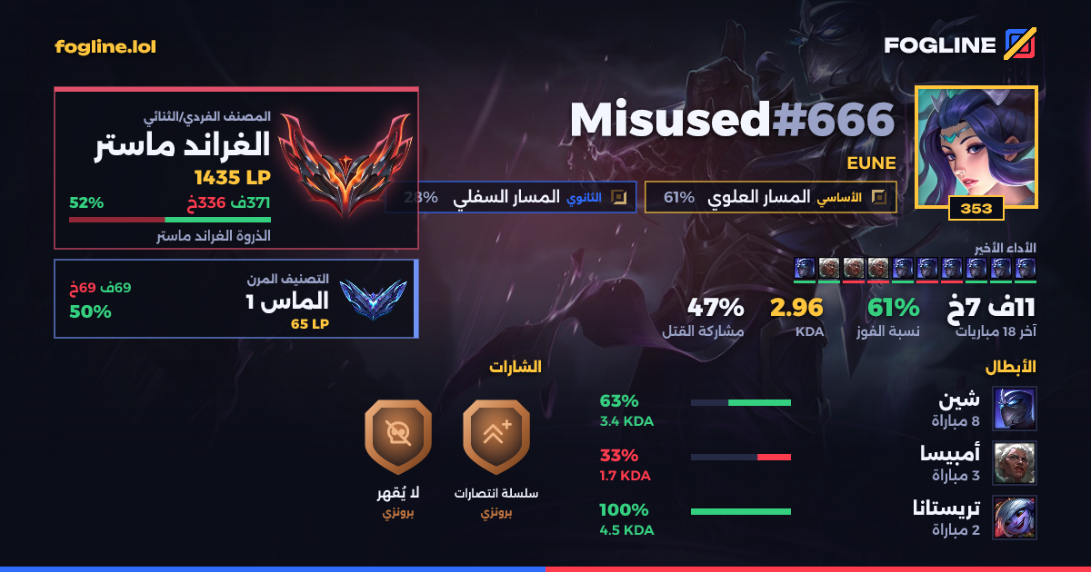 بطاقة المشاركة