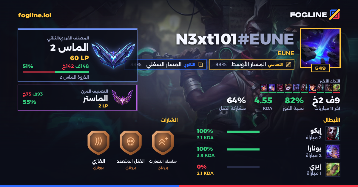 بطاقة المشاركة