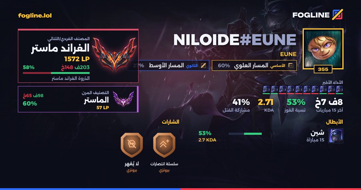 بطاقة المشاركة