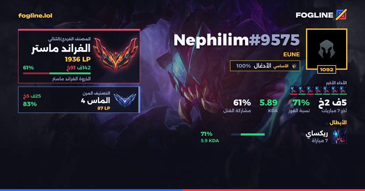 بطاقة المشاركة