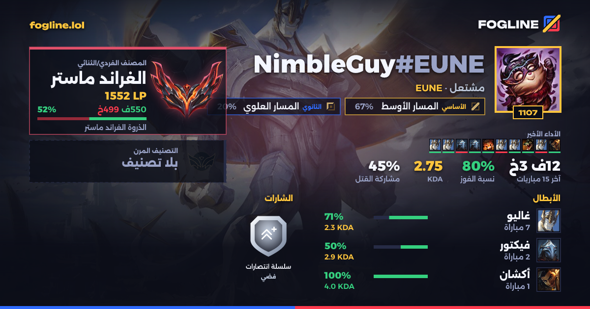 بطاقة المشاركة