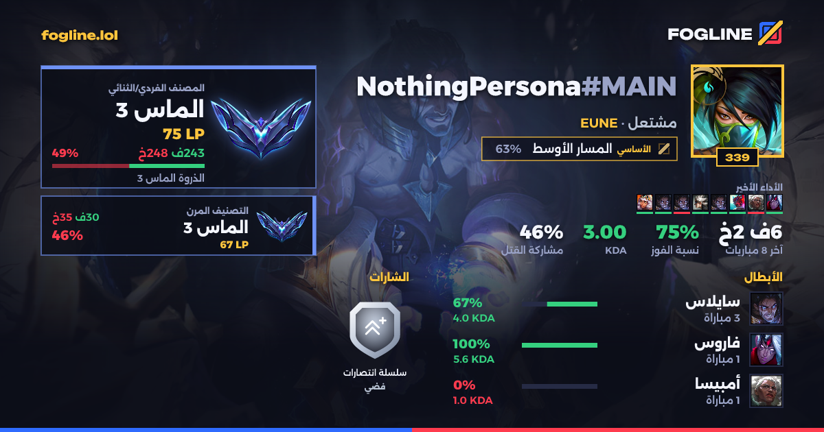 بطاقة المشاركة