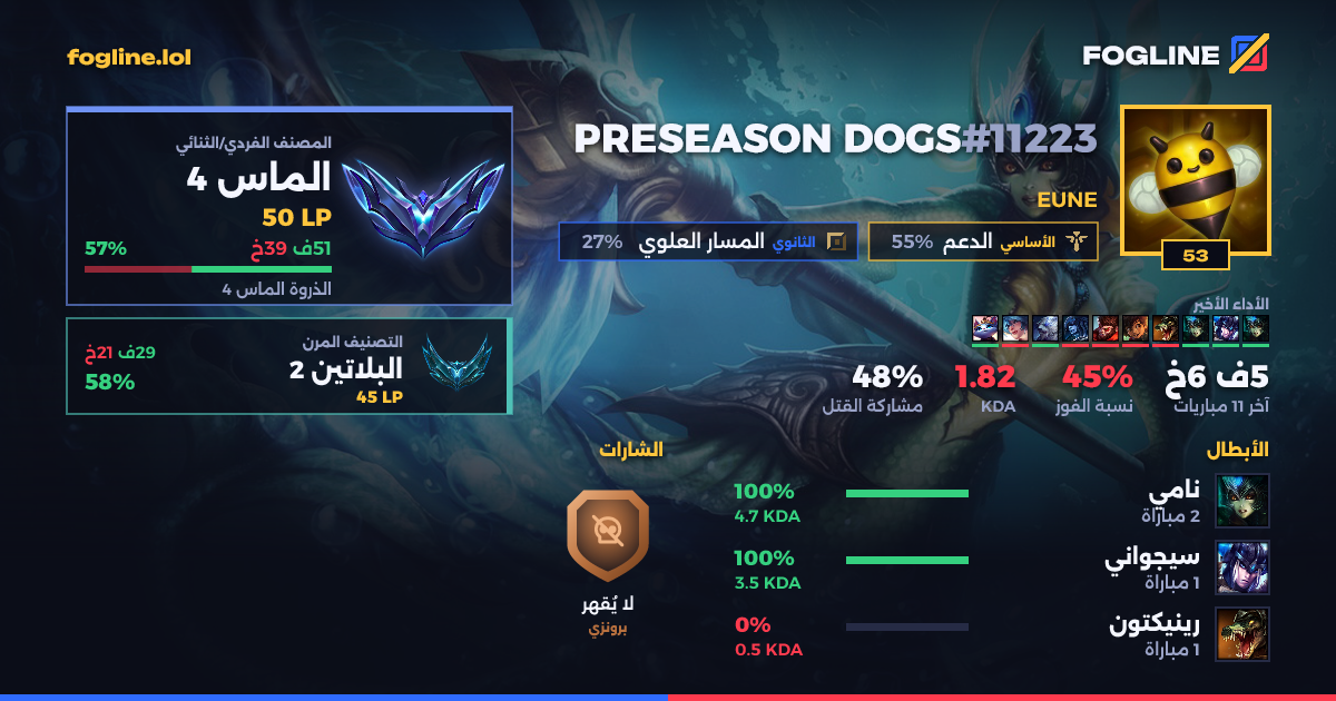 بطاقة المشاركة