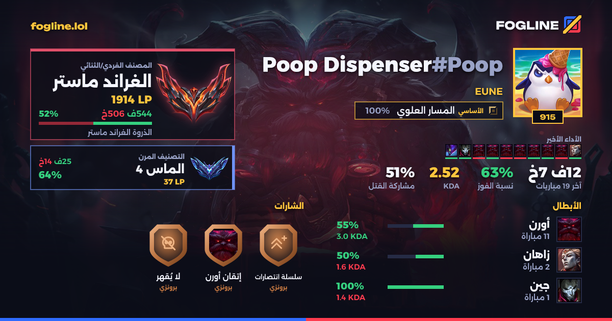 بطاقة المشاركة