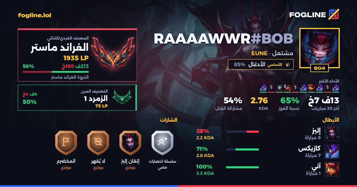 بطاقة المشاركة