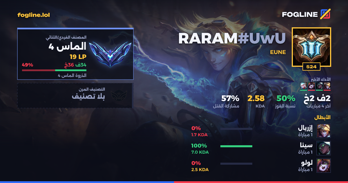 بطاقة المشاركة