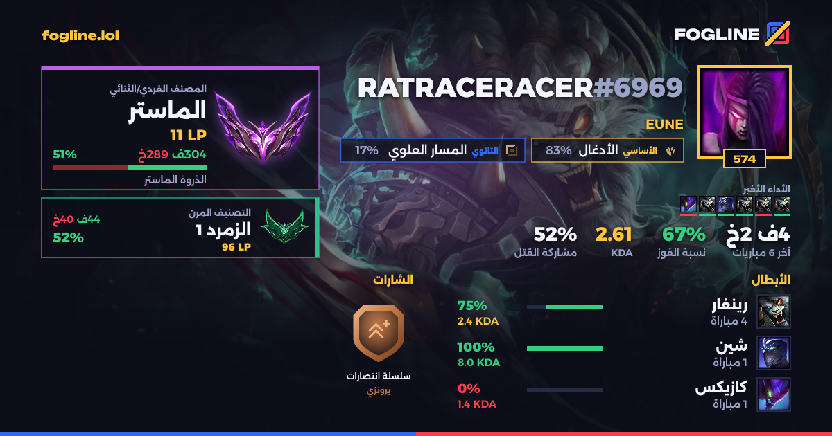 بطاقة المشاركة