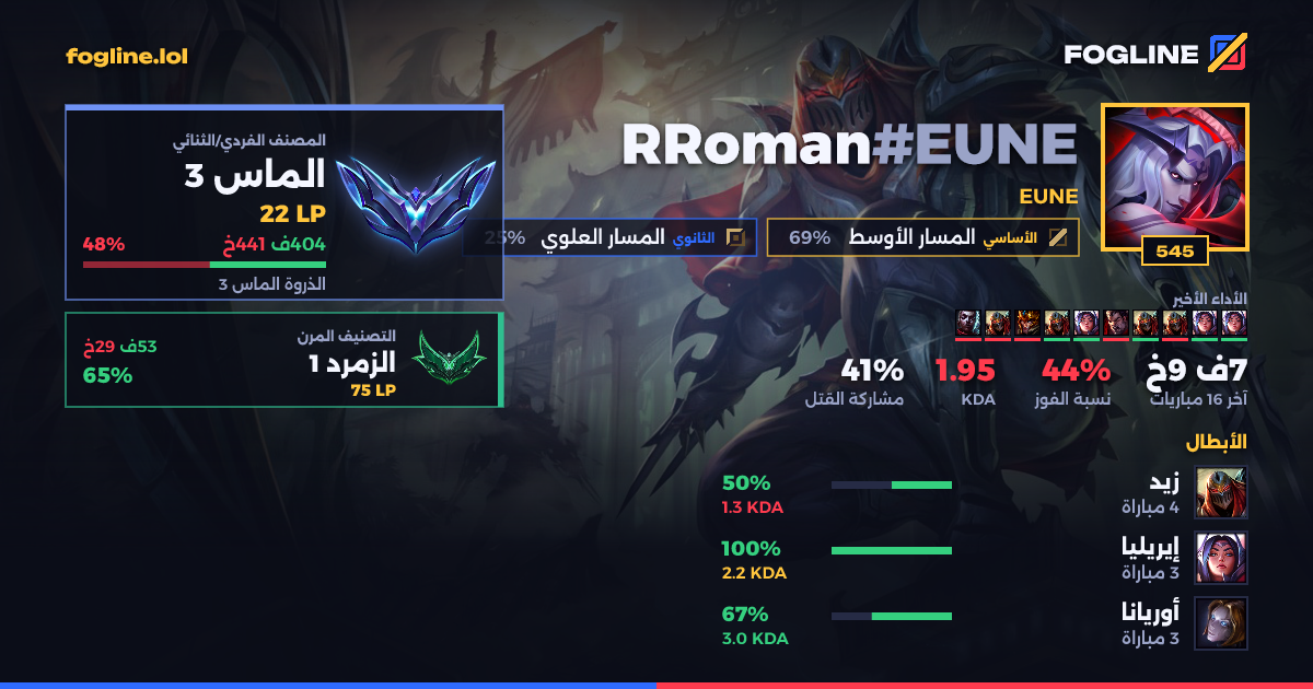 بطاقة المشاركة