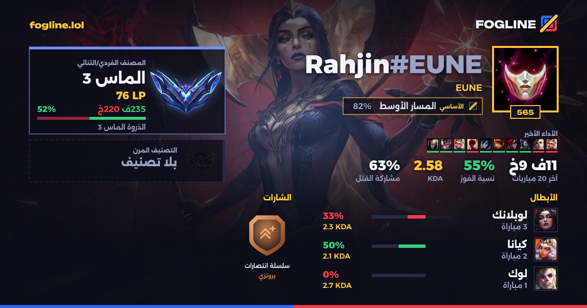 بطاقة المشاركة