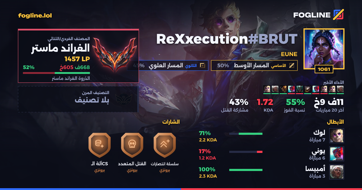 بطاقة المشاركة