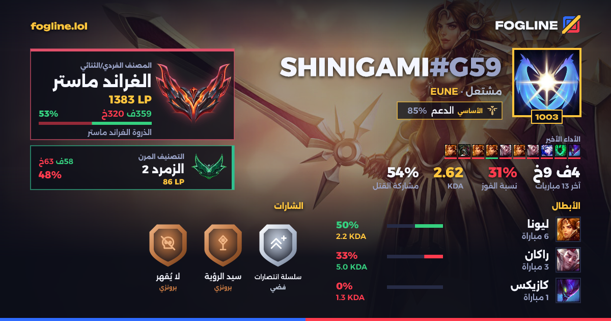 بطاقة المشاركة