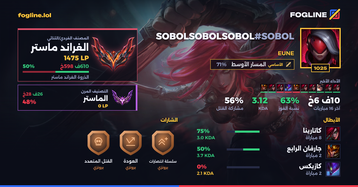 بطاقة المشاركة