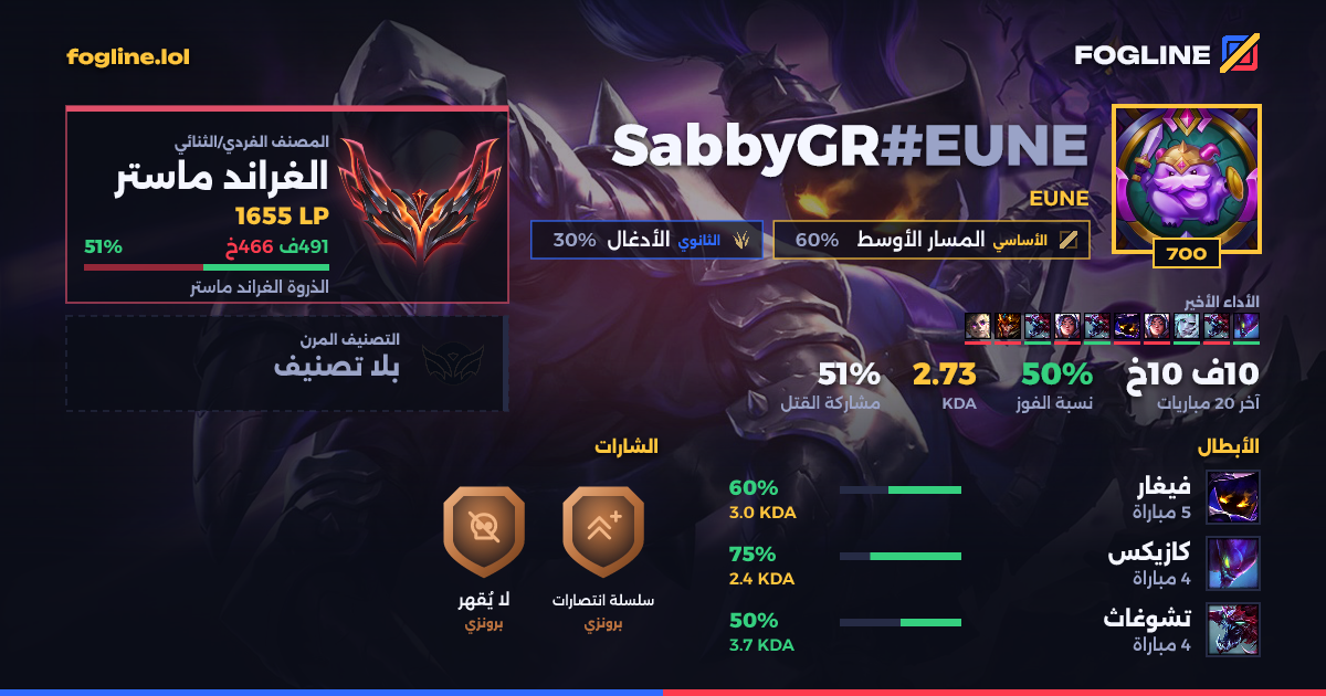بطاقة المشاركة