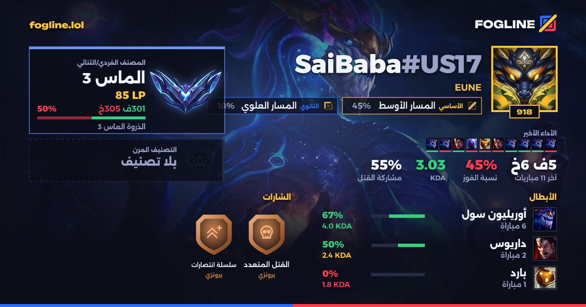 بطاقة المشاركة